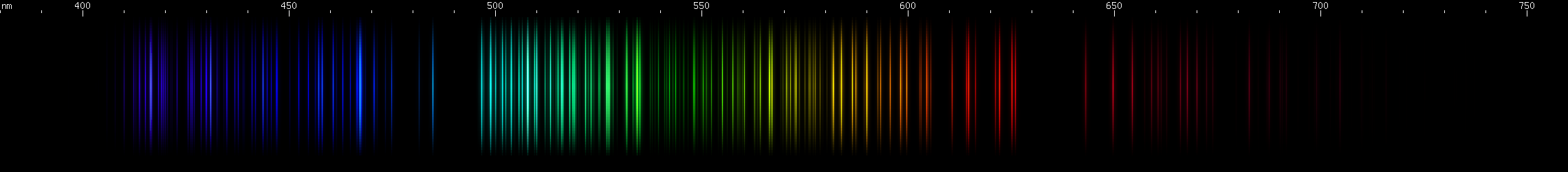 Spectral lines of Niobium.